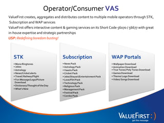 Operator/Consumer VAS
ValueFirst creates, aggregates and distributes content to multiple mobile operators through STK,
 Subscription and WAP services
ValueFirst offers interactive content & gaming services on its Short Code 56070 / 56677 with great
in-house expertise and strategic partnerships
USP: Redefining boredom busting!
 