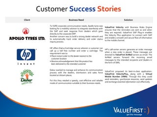 Customer Success Stories
Client                           Business Need                                                  Solution

            To fulfill corporate communication needs, Apollo tyres was
                                                                           ValueFirst Velocity with Business Rules Engine
            looking for a mobility solution to integrate seamlessly with
                                                                           ensures that the reminders are sent as and when
            the SAP and seek response from dealers which goes
                                                                           they are required. ValueFirst SAP Plug-in enables
            directly to the corporate ERP.
                                                                           the Velocity Plus application to connect with SAP
            Another concern was to build a strong dealer network and
                                                                           and enable a smooth and secure flow of information
            to automatically track order delivery and order status
                                                                           to the mobile channel.
            inquiry process.

            HP offers Dial-a-Cartridge service wherein a customer can
                                                                           HP’s call-center servers generate an order message
            call up a toll free number and order a cartridge. The
                                                                           when a new order is placed. These messages are
            requirement was to:
                                                                           directed to ValueFirst AirMail servers as email. The
            • Place instant order to the dealer nearest to the
                                                                           AirMail servers forward the incoming email
              customer location
                                                                           messages to the intended recipients and dealers in
            • Receive acknowledgement that the product has
                                                                           the form of SMS.
              been delivered to the intended customer

            Dabur wanted to manage and enhance its communication
                                                                       ValueFirst proposed its best-in-class application-
            process with the dealers, distributors and sales force
                                                                       ValueFirst VelocityPlus, along with a Virtual
            located at distant places.
                                                                       Mobile Number (VMN). Through this they could
                                                                       send reminders, synchronize resources, send updates
            For this they needed a speedy, cost effective and reliable
                                                                       and exchange essential information cost effectively.
            mode of communication suitable to their business needs.
 