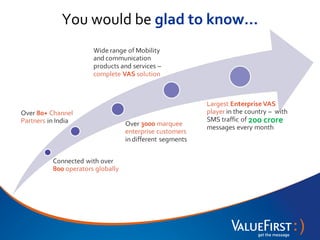 You would be glad to know…




                        200 crore
 