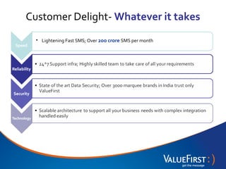 Customer Delight- Whatever it takes
        • Lightening Fast SMS; Over 2oo crore SMS per month
Speed
 