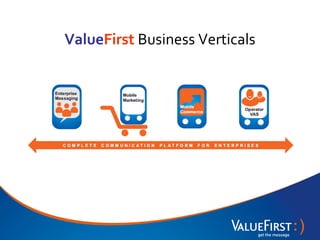ValueFirst Business Verticals
 