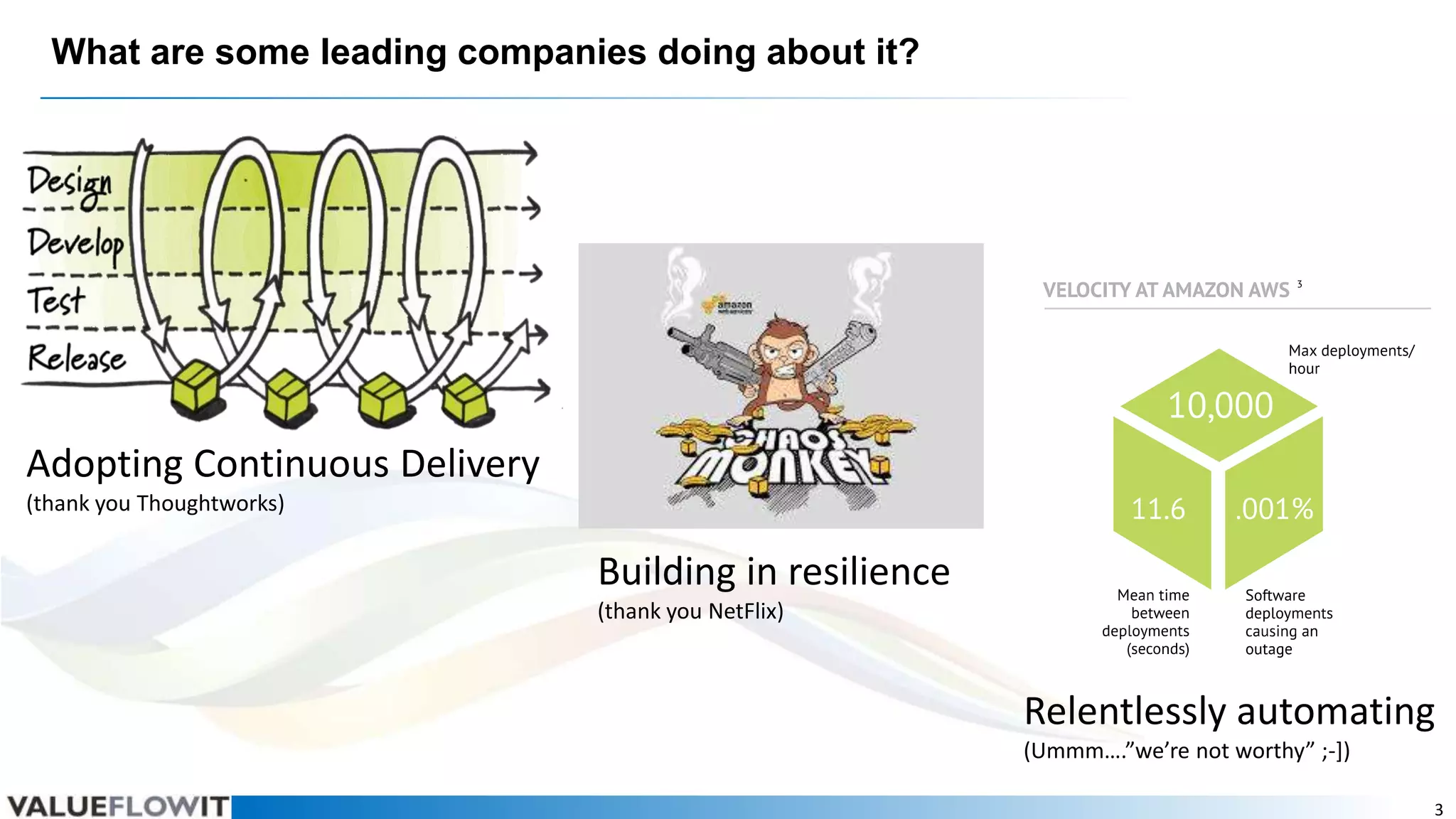 What are some leading companies doing about it?

Adopting Continuous Delivery
(thank you Thoughtworks)

Building in resilience
(thank you NetFlix)

Relentlessly automating
(Ummm….”we’re not worthy” ;-])
3

 