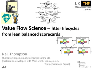 UK
                                                                                   FIFTH
                                                                                   TEST MANAGEMENT SUMMIT
                                                                                                26 Jan 2011




Value Flow Science – fitter lifecycles
from lean balanced scorecards
                                                     Func Spec Reviewers             Sys Test Analysts




                                                           Tech Design Reviewers         Int Test Analysts



Neil Thompson
Thompson information Systems Consulting Ltd
(material co-developed with Mike Smith, Learntesting /                               ©Thompson
                                        Testing Solutions Group)                      information
                                                                                      Systems
v1.2                                                                                  Consulting Ltd         1
 