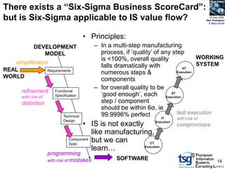 BCS SIGiST

There exists a “Six-Sigma Business ScoreCard”:
but is Six-Sigma applicable to IS value flow?                                                     18 Sep 2008
                                                                                                Neil Thompson
                                                                                                 & Mike Smith




                                          • Principles:
              DEVELOPMENT                     – In a multi-step manufacturing
                 MODEL                          process, if „quality‟ of any step
                                                is <100%, overall quality                WORKING
   simplification                                                                        SYSTEM
                                                falls dramatically with           AT
REAL             Requirements
                                                numerous steps &               Execution
WORLD
                                                components
                                              – for overall quality to be
       refinement        Functional
       with risk of      Specification          „good enough‟, each Execution
                                                                            ST


       distortion                               step / component
                                                should be within 6σ, ie
                                                99.9996% perfect               test execution
                              Technical
                              Design
                                                                         IT      with risk of
                                       • IS is not exactly           Execution
                                                                                 compromises
                                           like manufacturing,
                                 Component but we can
                                 Spec                         CT

                                           learn…          Execution

                      programming                                                        ©
                      with risk of mistakes           SOFTWARE                                         14
 
