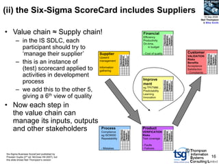 BCS SIGiST



(ii) the Six-Sigma ScoreCard includes Suppliers
                                                                                                18 Sep 2008
                                                                                              Neil Thompson
                                                                                               & Mike Smith



• Value chain ≈ Supply chain!                                    Financial
                                                                 Efficiency
        – in the IS SDLC, each                                   Productivity
                                                                 On-time,
          participant should try to                                  in budget

          „manage their supplier‟               Supplier
                                                Upward
                                                                 - Cost of quality   Customer
                                                                                     VALIDATION

        – this is an instance of
                                                                                     Risks
                                                management
                                                                                     Benefits
                                                                                     Acceptance
          (test) scorecard applied to           Information
                                                gathering
                                                                                     Satisfaction
                                                                                     - Complaints
          activities in development
                                                                 Improve
          process                                                ment
        – we add this to the other 5,                            eg TPI/TMM…
                                                                 Predictability
                                                                 Learning
          giving a 6th view of quality                           Innovation


• Now each step in
  the value chain can
  manage its inputs, outputs
  and other stakeholders                         Process
                                                 Compliance
                                                                 Product
                                                                 VERIFICATION
                                                 eg ISO9000      Risks
                                                 Repeatability   Test coverage

                                                                 - Faults
                                                 - Mistakes      - Failures

Six-Sigma Business ScoreCard published by
                                                                                     ©
Praveen Gupta (2nd ed. McGraw Hill 2007), but                                                           16
this slide shows Neil Thompson‟s version
 