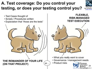 BCS SIGiST


A. Test coverage: Do you control your
testing, or does your testing control you?                               18 Sep 2008
                                                                       Neil Thompson
                                                                        & Mike Smith




 • Test Cases thought of
                                                              FLEXIBLE,
 • Scripts / Procedures written                          RISK-MANAGED
 • Expectation that “those are the tests”               TEST EXECUTION




                                            • What you really want to cover
THE REMAINDER OF YOUR LIFE                  • Governance / management needs
                           or…              • Product risks          ©
(ON THAT PROJECT)
                                                                              24
 