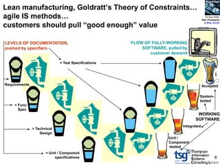 BCS SIGiST

Lean manufacturing, Goldratt’s Theory of Constraints…
agile IS methods…                                                                        18 Sep 2008
                                                                                       Neil Thompson

customers should pull “good enough” value                                               & Mike Smith




LEVELS OF DOCUMENTATION,                             FLOW OF FULLY-WORKING
pushed by specifiers                                     SOFTWARE, pulled by
                                                            customer demand

                             + Test Specifications




Requirements                                                                           Accepted

                                                                                   System-
                                                                                   tested
    + Func
      Spec
                                                                                  WORKING
                                                                                 SOFTWARE
                                                                          Integrated
               + Technical
                   Design
                                                                    Unit /
                                                                    Component
                                                                    -tested
                      + Unit / Component                                   ©
                           specifications                                                       6
 