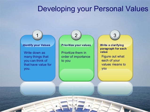 Values Formation And Moral Recovery Value Formation