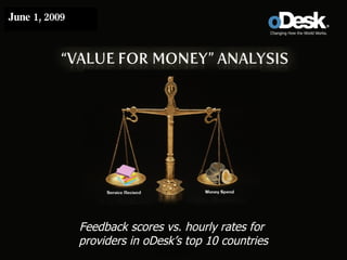 June 1, 2009 Feedback scores vs. hourly rates for  providers in oDesk’s top 10 countries 