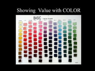 Introduction to value, form, and shading | PPT