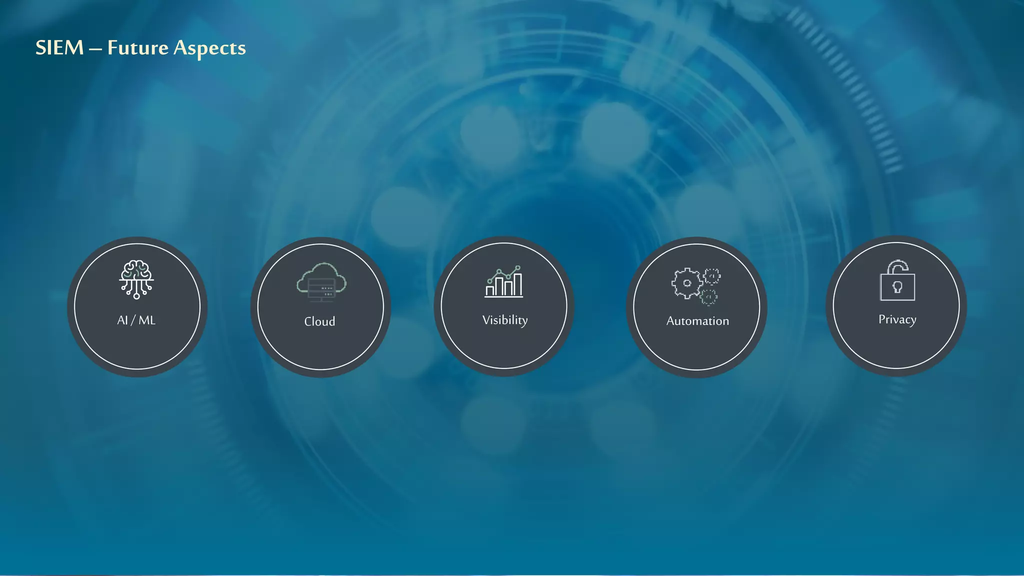 SIEM– Future Aspects
AI / ML Visibility Automation
Cloud Privacy
 