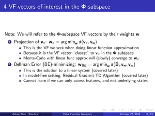 4 VF vectors of interest in the Φ subspace
Note: We will refer to the Φ-subspace VF vectors by their weights w
1 Projection of vπ: wπ = arg minw d(vπ, vw)
This is the VF we seek when doing linear function approximation
Because it is the VF vector “closest” to vπ in the Φ subspace
Monte-Carlo with linear func approx will (slowly) converge to wπ
2 Bellman Error (BE)-minimizing: wBE = arg minw d(Bπvw, vw)
This is the solution to a linear system (covered later)
In model-free setting, Residual Gradient TD Algorithm (covered later)
Cannot learn if we can only access features, and not underlying states
Ashwin Rao (Stanford) Value Function Geometry October 27, 2018 9 / 19
 