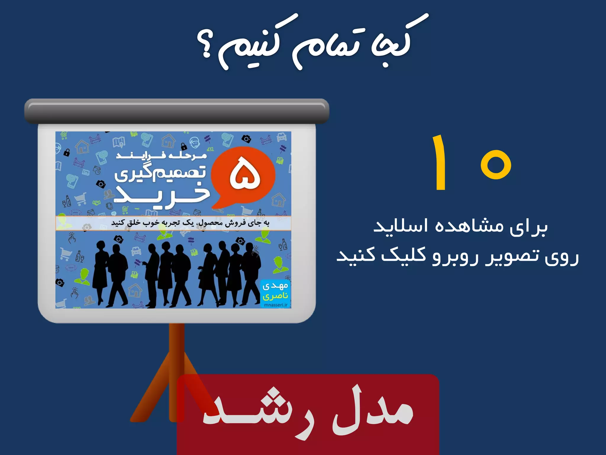 ‫اسالید‬ ‫مشاهده‬ ‫برای‬
‫کنید‬ ‫کلیک‬ ‫روبرو‬ ‫تصویر‬ ‫روی‬
10
‫رشـد‬ ‫مدل‬
 