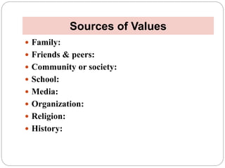 Sources of Values
 Family:
 Friends & peers:
 Community or society:
 School:
 Media:
 Organization:
 Religion:
 History:
 