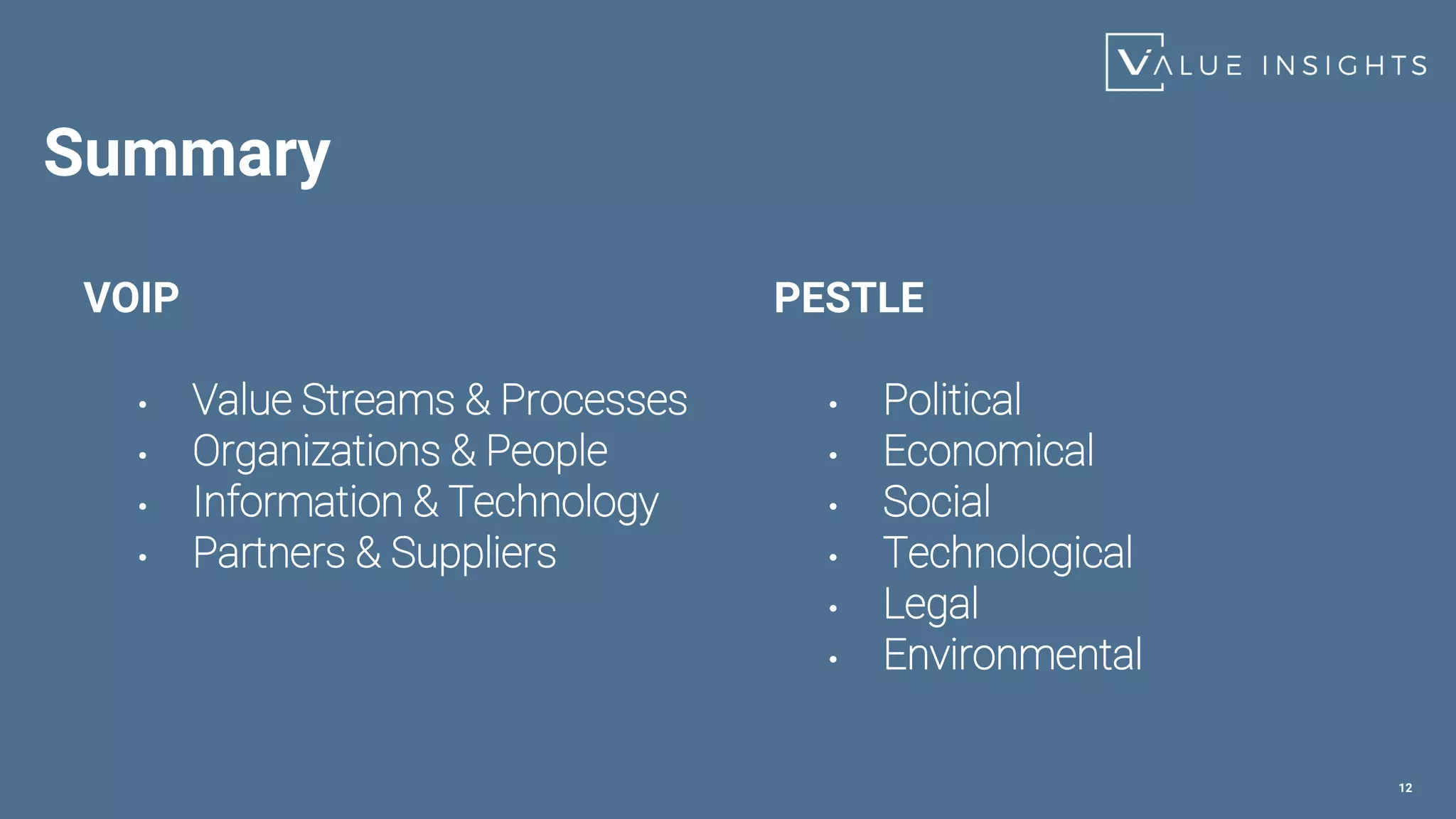 Summary
VOIP
• Value Streams & Processes
• Organizations & People
• Information & Technology
• Partners & Suppliers
12
PESTLE
• Political
• Economical
• Social
• Technological
• Legal
• Environmental
 