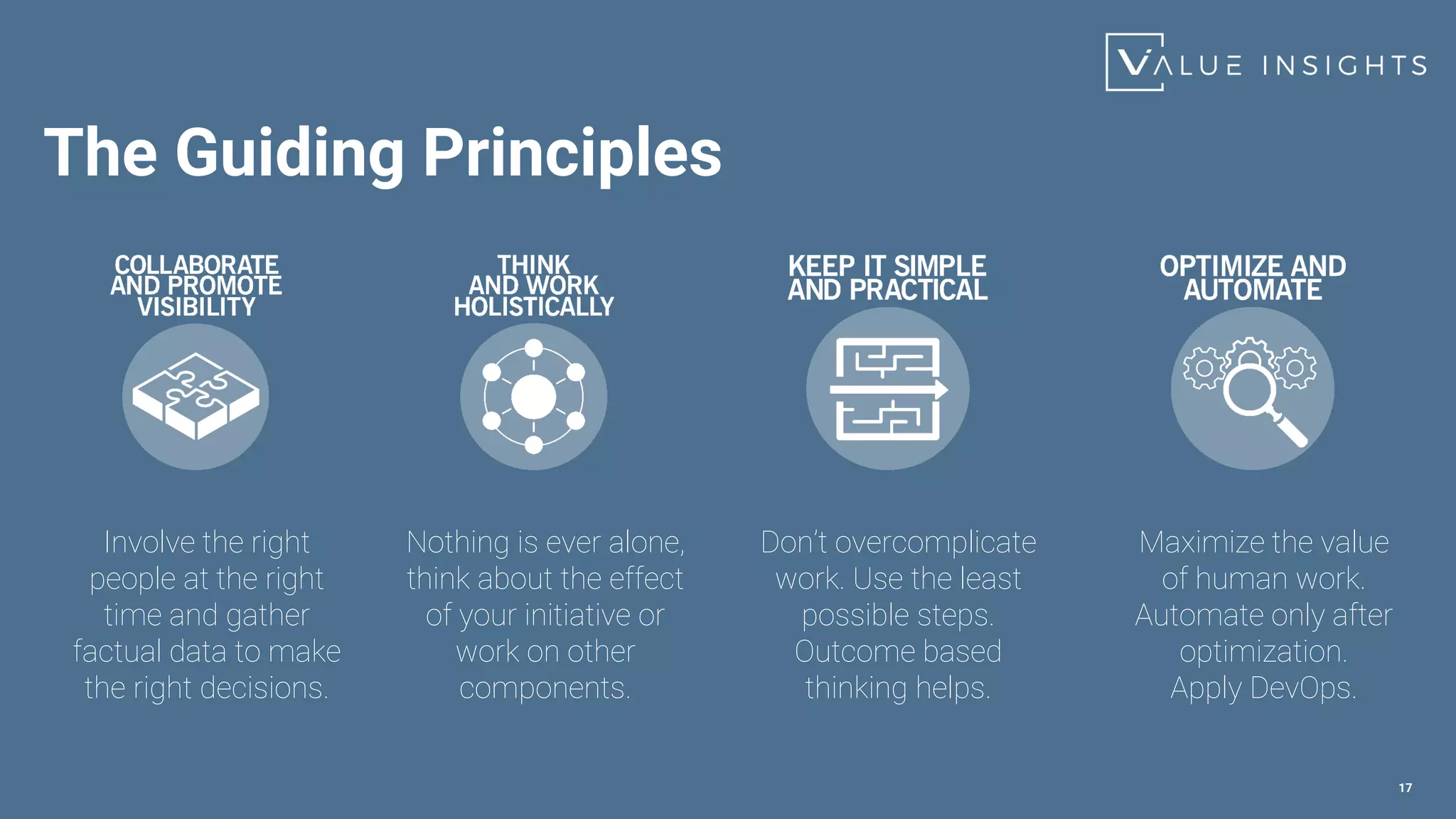 The Guiding Principles
17
Involve the right
people at the right
time and gather
factual data to make
the right decisions.
Nothing is ever alone,
think about the effect
of your initiative or
work on other
components.
Don’t overcomplicate
work. Use the least
possible steps.
Outcome based
thinking helps.
Maximize the value
of human work.
Automate only after
optimization.
Apply DevOps.
 