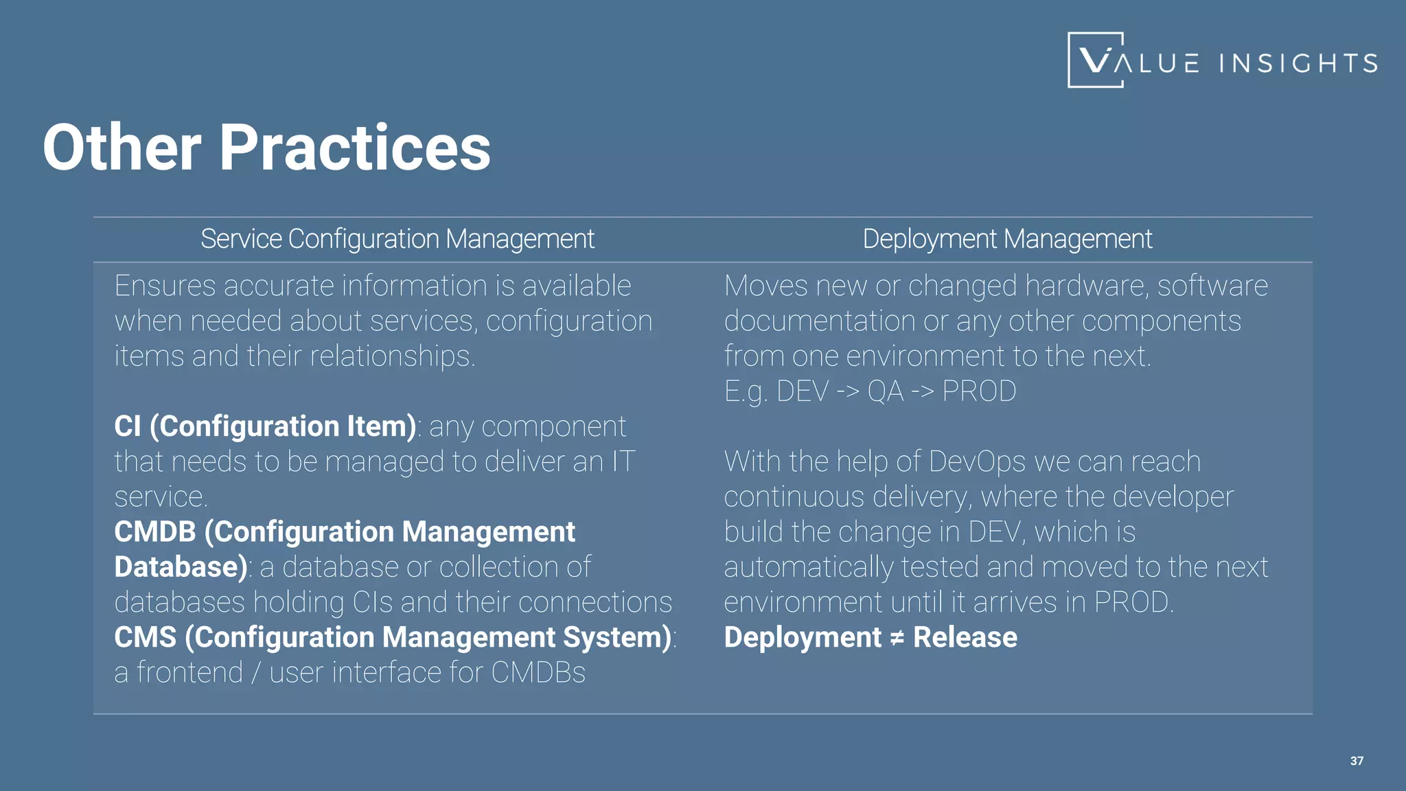 Other Practices
37
Service Configuration Management Deployment Management
Ensures accurate information is available
when needed about services, configuration
items and their relationships.
CI (Configuration Item): any component
that needs to be managed to deliver an IT
service.
CMDB (Configuration Management
Database): a database or collection of
databases holding CIs and their connections
CMS (Configuration Management System):
a frontend / user interface for CMDBs
Moves new or changed hardware, software
documentation or any other components
from one environment to the next.
E.g. DEV -> QA -> PROD
With the help of DevOps we can reach
continuous delivery, where the developer
build the change in DEV, which is
automatically tested and moved to the next
environment until it arrives in PROD.
Deployment ≠ Release
 