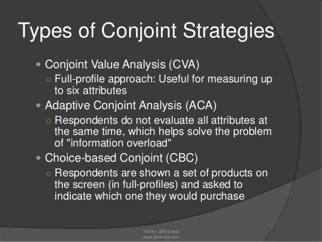 Cva trading strategies