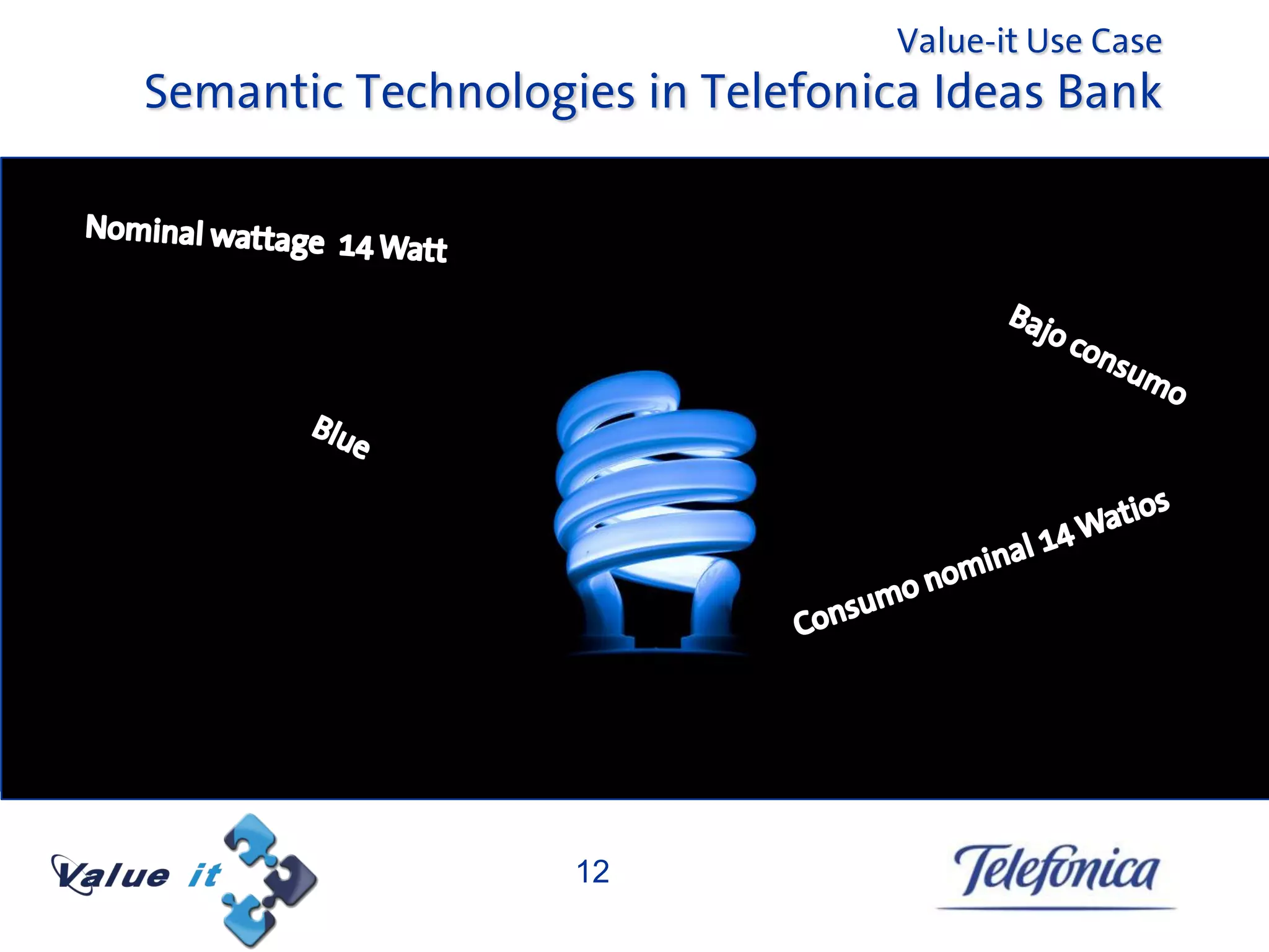 Value-it Use Case
Semantic Technologies in Telefonica Ideas Bank




                   12
 