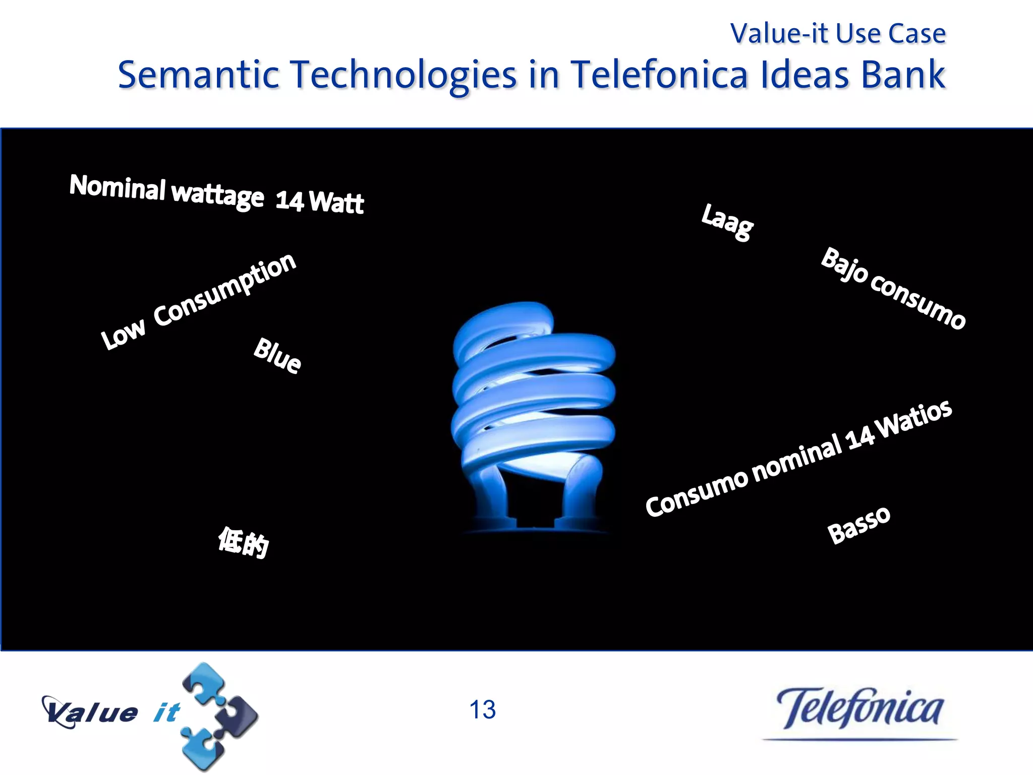 Value-it Use Case
Semantic Technologies in Telefonica Ideas Bank




                   13
 
