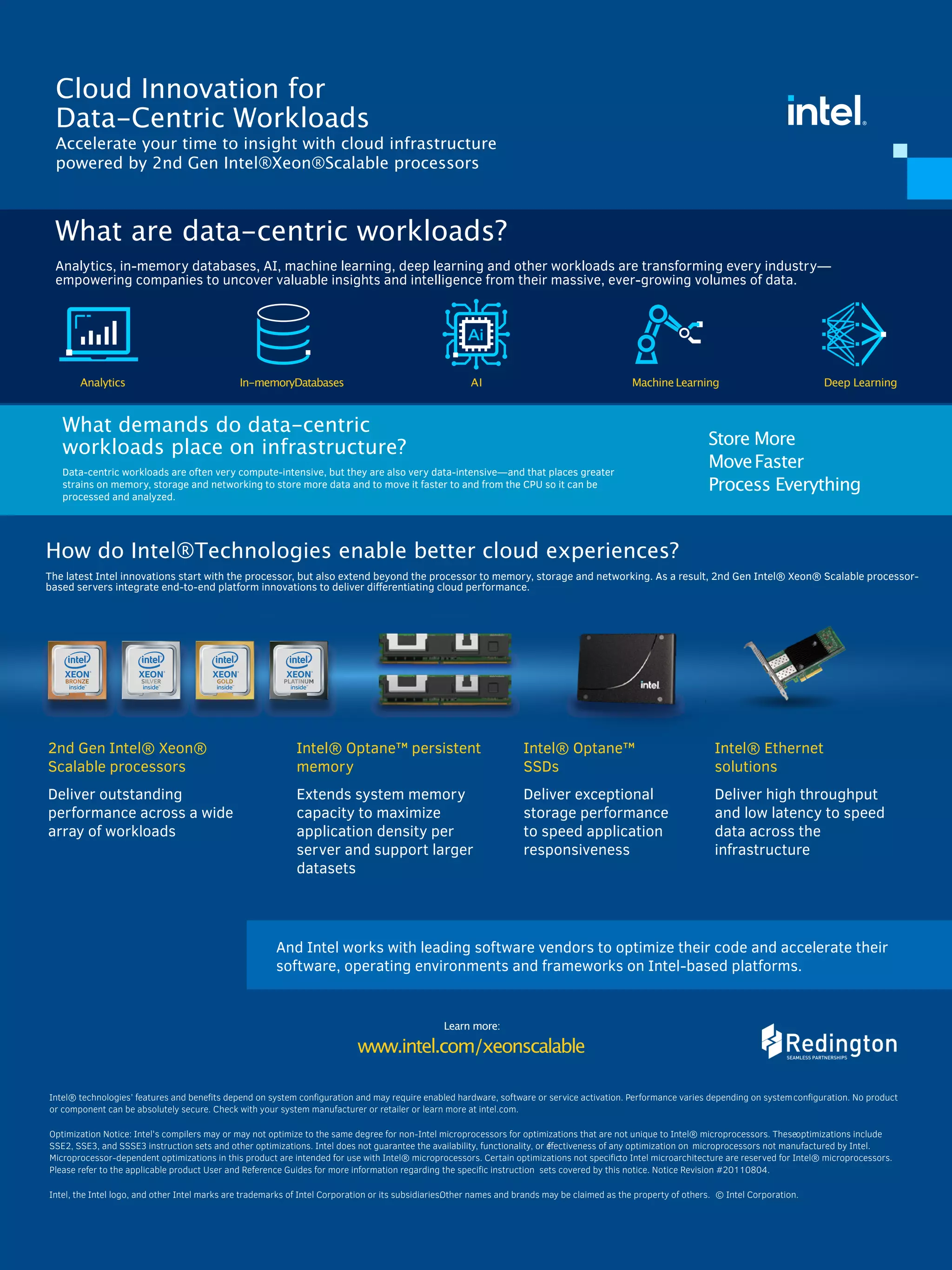 Learn more:
www.intel.com/xeonscalable
How do Intel®Technologies enable better cloud experiences?
The latest Intel innovations start with the processor, but also extend beyond the processor to memory, storage and networking. As a result, 2nd Gen Intel® Xeon® Scalable processor-
based servers integrate end-to-end platform innovations to deliver diﬀerentiating cloud performance.
2nd Gen Intel® Xeon®
Scalable processors
Intel® Optane™
SSDs
Intel® Ethernet
solutions
Intel® Optane™ persistent
memory
Deliver outstanding
performance across a wide
array of workloads
Deliver exceptional
storage performance
to speed application
responsiveness
Deliver high throughput
and low latency to speed
data across the
infrastructure
Extends system memory
capacity to maximize
application density per
server and support larger
datasets
And Intel works with leading software vendors to optimize their code and accelerate their
software, operating environments and frameworks on Intel-based platforms.
Intel® technologies’ features and beneﬁts depend on system conﬁguration and may require enabled hardware, software or service activation. Performance varies depending on systemconﬁguration. No product
or component can be absolutely secure. Check with your system manufacturer or retailer or learn more at intel.com.
Optimization Notice: Intel's compilers may or may not optimize to the same degree for non-Intel microprocessors for optimizations that are not unique to Intel® microprocessors. Theseoptimizations include
SSE2, SSE3, and SSSE3 instruction sets and other optimizations. Intel does not guarantee the availability, functionality, or e
ffectiveness of any optimization on microprocessors not manufactured by Intel.
Microprocessor-dependent optimizations in this product are intended for use with Intel® microprocessors. Certain optimizations not speciﬁcto Intel microarchitecture are reserved for Intel® microprocessors.
Please refer to the applicable product User and Reference Guides for more information regarding the speciﬁc instruction sets covered by this notice. Notice Revision #20110804.
Intel, the Intel logo, and other Intel marks are trademarks of Intel Corporation or its subsidiaries.
Other names and brands may be claimed as the property of others. © Intel Corporation.
Cloud Innovation for
Data-Centric Workloads
Accelerate your time to insight with cloud infrastructure
powered by 2nd Gen Intel®Xeon®Scalable processors
Analytics In-memoryDatabases AI Machine Learning Deep Learning
What are data-centric workloads?
Analytics, in-memory databases, AI, machine learning, deep learning and other workloads are transforming every industry—
empowering companies to uncover valuable insights and intelligence from their massive, ever-growing volumes of data.
What demands do data-centric
workloads place on infrastructure?
Data-centric workloads are often very compute-intensive, but they are also very data-intensive—and that places greater
strains on memory, storage and networking to store more data and to move it faster to and from the CPU so it can be
processed and analyzed.
Store More
MoveFaster
Process Everything
 