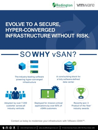 Contact us today to modernize your infrastructure with VMware vSAN™.
www.redingtonvalue.com sales.value@redingtonmea.com H Hotel, Business Towers, SZR, 7th Floor, Dubai, UAE
EVOLVE TO A SECURE,
HYPER-CONVERGED
INFRASTRUCTUREWITHOUT RISK.
SO WHY vSAN?
The industry-leading software
powering hyper-converged
infrastructure
A core building block for
a fully software-deﬁned
data center
Adopted by over 7,000
customer across all
industry verticals
Deployed for mission-critical
applications by over 60% of
vSAN customers
Recently won 3
‘Product of the Year’
industry awards
 