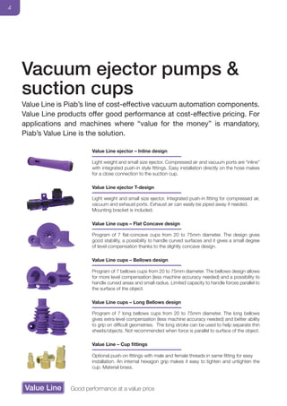 4
Good performance at a value price
Value Line cups – Long Bellows design
Value Line – Cup fittings
Program of 7 long bellows cups from 20 to 75mm diameter. The long bellows
gives extra level compensation (less machine accuracy needed) and better ability
to grip on difficult geometries. The long stroke can be used to help separate thin
sheets/objects. Not recommended when force is parallel to surface of the object.
Optional push-on fittings with male and female threads in same fitting for easy
installation. An internal hexagon grip makes it easy to tighten and untighten the
cup. Material brass.
Value Line cups – Bellows design
Value Line ejector – Inline design
Program of 7 bellows cups from 20 to 75mm diameter. The bellows design allows
for more level compensation (less machine accuracy needed) and a possibility to
handle curved areas and small radius. Limited capacity to handle forces parallel to
the surface of the object.
Value Line ejector T-design
Light weight and small size ejector. Integrated push-in fitting for compressed air,
vacuum and exhaust ports. Exhaust air can easily be piped away if needed.
Mounting bracket is included.
Light weight and small size ejector. Compressed air and vacuum ports are “inline”
with integrated push-in style fittings. Easy installation directly on the hose makes
for a close connection to the suction cup.
Value Line cups – Flat Concave design
Program of 7 flat-concave cups from 20 to 75mm diameter. The design gives
good stability, a possibility to handle curved surfaces and it gives a small degree
of level compensation thanks to the slightly concave design.
Value Line is Piab’s line of cost-effective vacuum automation components.
Value Line products offer good performance at cost-effective pricing. For
applications and machines where “value for the money” is mandatory,
Piab’s Value Line is the solution.
Vacuum ejector pumps &
suction cups
 