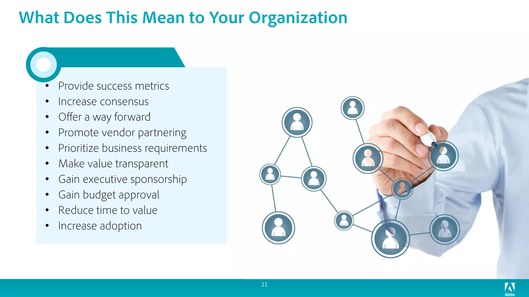 • Provide success metrics
• Increase consensus
• Offer a way forward
• Promote vendor partnering
• Prioritize business requirements
• Make value transparent
• Gain executive sponsorship
• Gain budget approval
• Reduce time to value
• Increase adoption
11
What Does This Mean to Your Organization
 