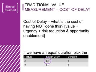 @natali
ewarnert
Cost of Delay – what is the cost of
having NOT done this? [value +
urgency + risk reduction & opportunity...