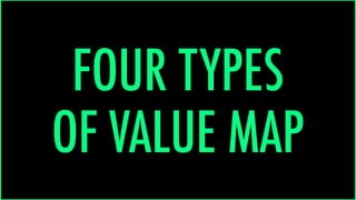 FOUR TYPES
OF VALUE MAP
 
