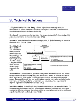 ,&
+
++
/ D/ > ,2!
( 1 0 , "
1 ,
( ,
7 1 ,
(
- D( -> #
B
"
" 1
(
"
(
7 $ " " 7 +
/ 7 O
-
7 $
7 1 ,
( , % 7 # % ,
%#
' # 1 ,
&D&+ )
(4 )
-
(
-
(
- 6
(
,
(
, 6N
(N
- V . :
6 * N
) * A- N
? * - V !
- V . :
6 * ;
) * !
? * A -
! , . :
6 * N
) * A- N
? * - V !
! , . :
6 * ;
) * !
? * A -
6 - . :
 