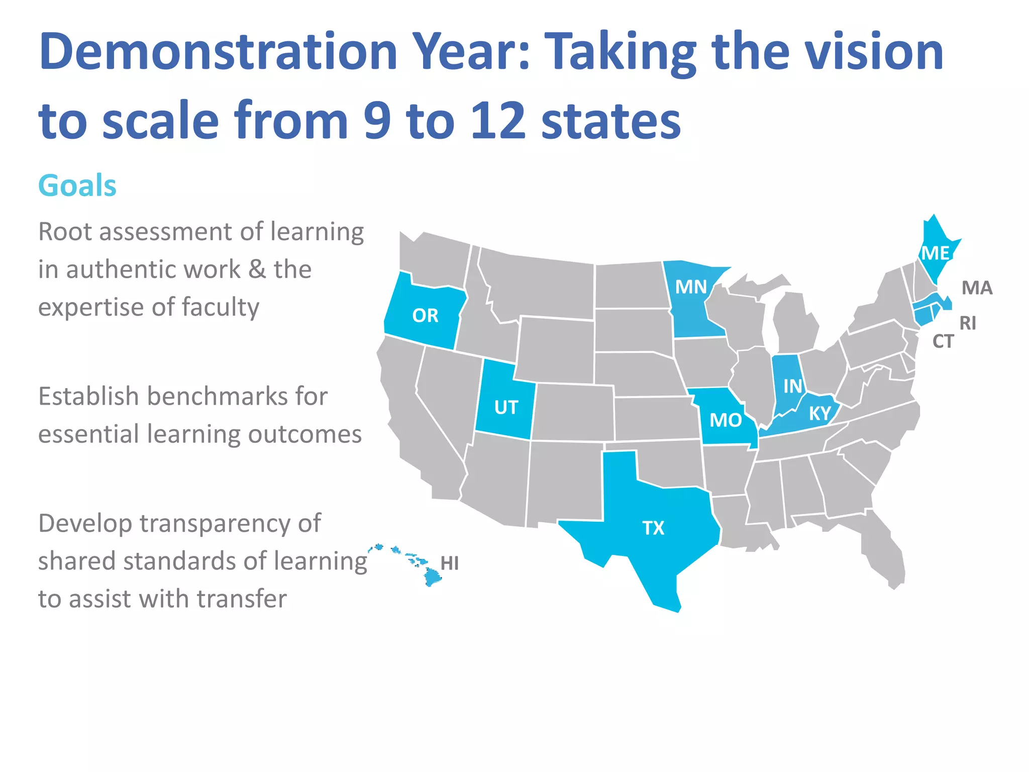 Goals
Root assessment of learning
in authentic work & the
expertise of faculty
Establish benchmarks for
essential learning outcomes
Develop transparency of
shared standards of learning
to assist with transfer
OR
UT
TX
HI
MN
MO
IN
KY
ME
MA
RI
CT
Demonstration Year: Taking the vision
to scale from 9 to 12 states
 