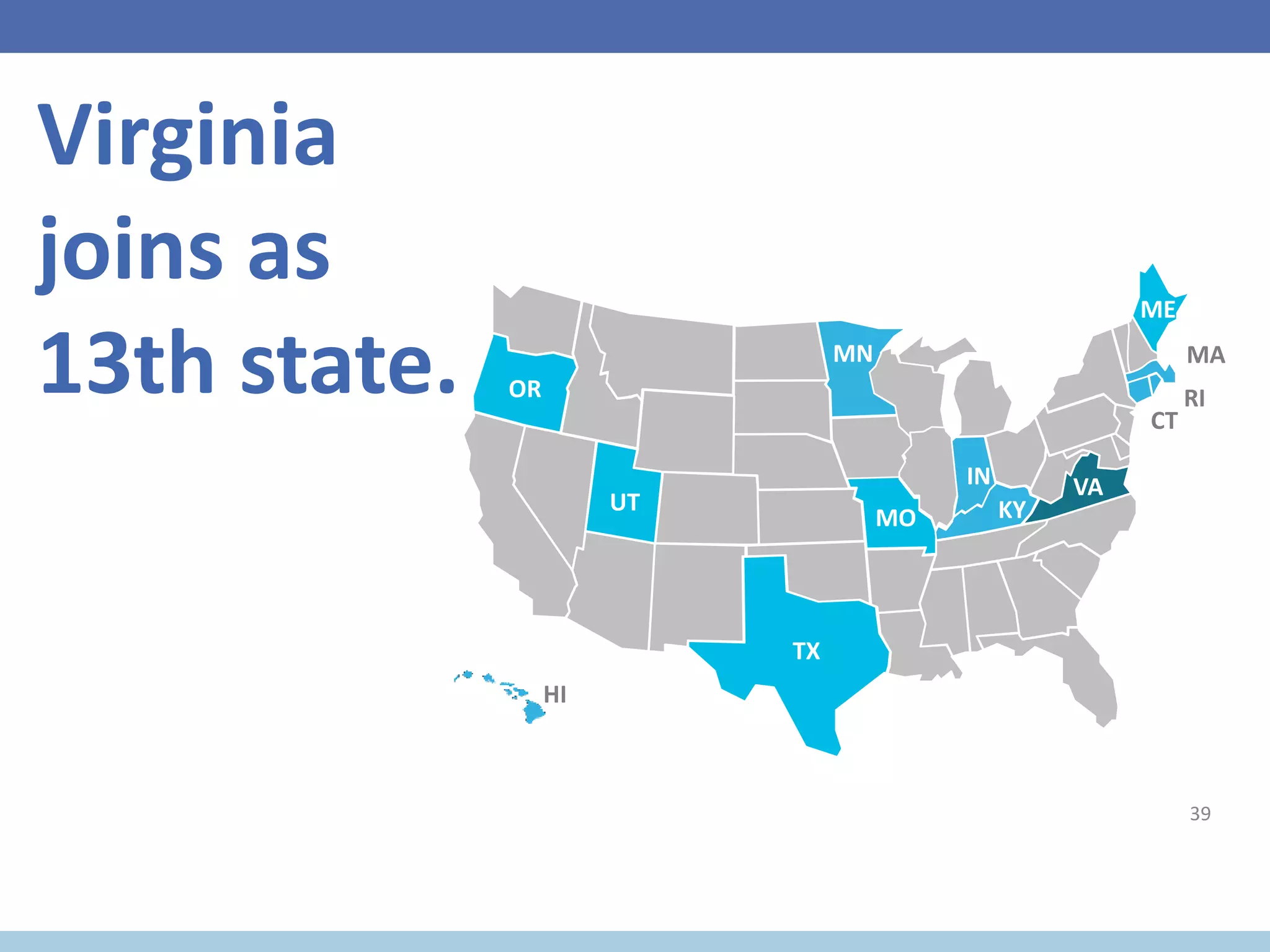 Virginia
joins as
13th state.
39
OR
UT
TX
HI
MN
MO
IN
KY
ME
MA
RI
CT
VA
 