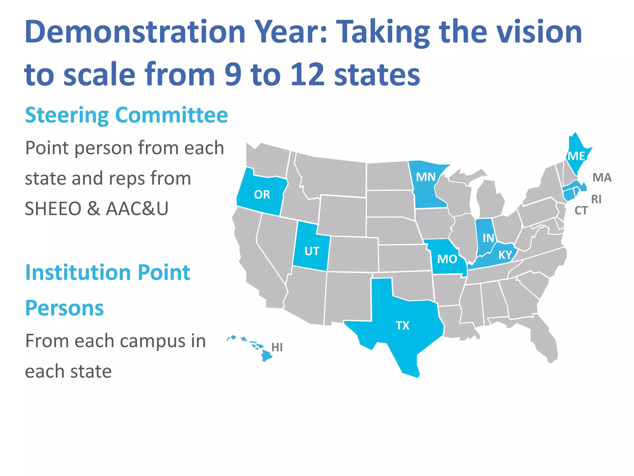 Demonstration Year: Taking the vision
to scale from 9 to 12 states
Steering Committee
Point person from each
state and reps from
SHEEO & AAC&U
Institution Point
Persons
From each campus in
each state
p
OR
UT
TX
HI
MN
MO
IN
KY
ME
MA
RI
CT
 