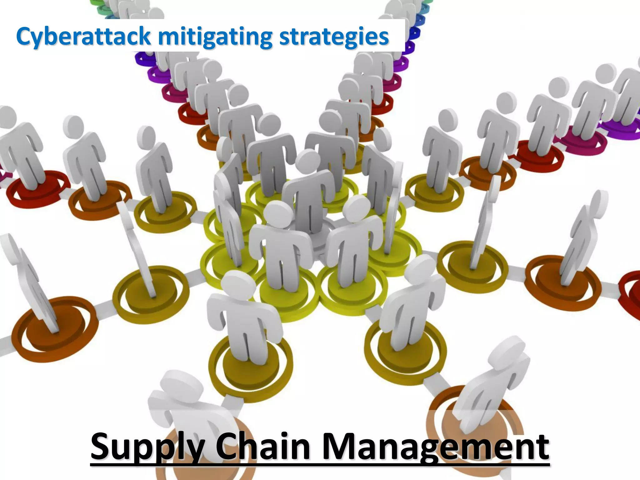 Cyberattack mitigating strategies




      Supply Chain Management
 