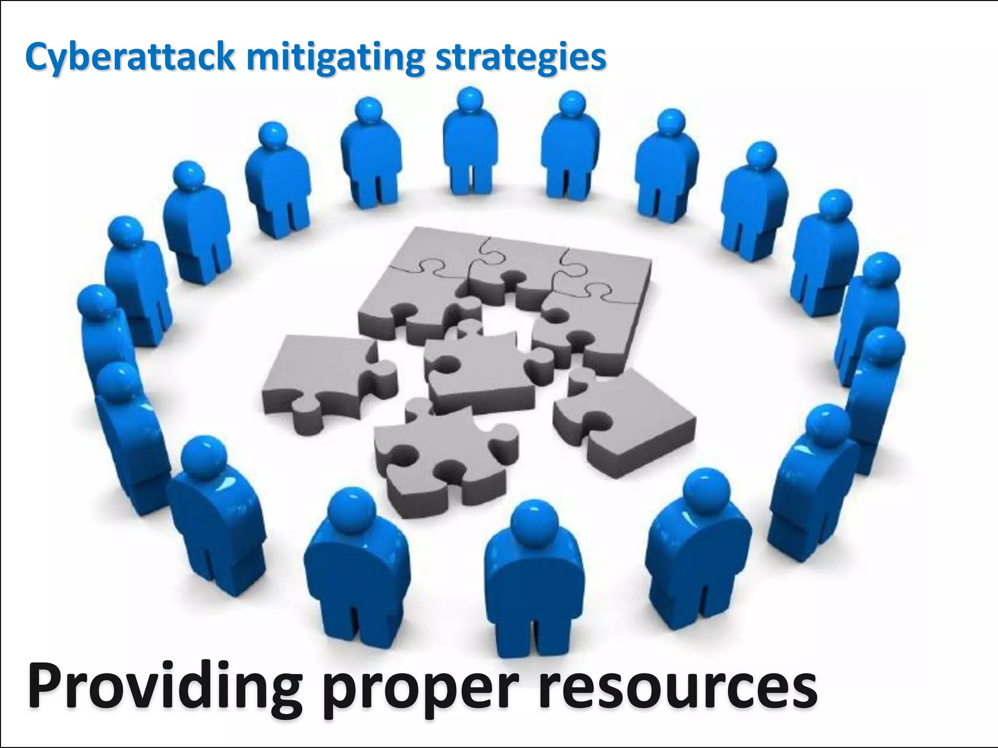 Cyberattack mitigating strategies




Providing proper resources
 