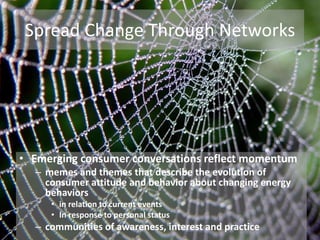 Value networks and social media conversations
