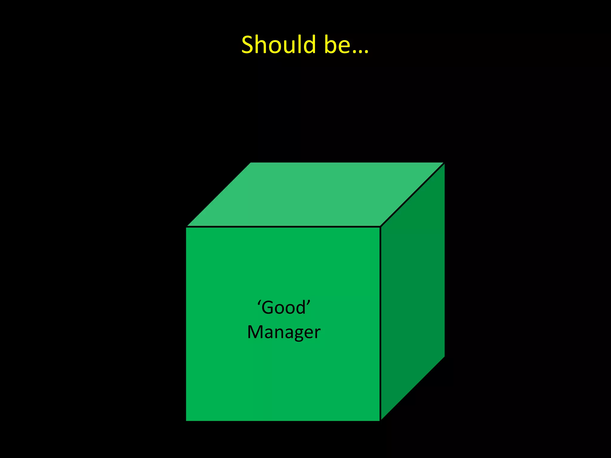 Should be…

‘Good’
Manager

 