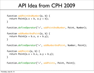 API Idea from CPH 2009
function addPointAndNumber(a, b) {
return Point(a.x + b, a.y + b);
}
Function.defineOperator('+', a...