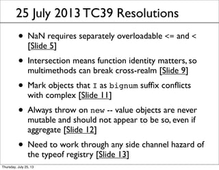 25 July 2013 TC39 Resolutions
• Waldemar points out that NaN requires
separately overloadable <= and < [Slide 5]
• Interse...