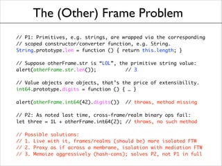 The (Other) Frame Problem
// P1: Primitives, e.g. strings, are wrapped via the corresponding	
// scoped constructor/conver...