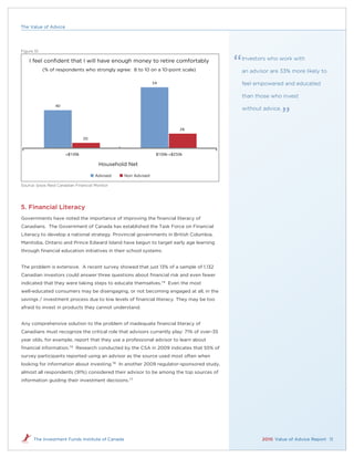 The Value of Advice




Figure 10

    I feel conﬁdent that I will have enough money to retire comfortably                   Investors who work with

            (% of respondents who strongly agree: 8 to 10 on a 10-point scale)            an advisor are 33% more likely to

                                                               54                         feel empowered and educated

                                                                                          than those who invest
                 40
                                                                                          without advice.


                                                                          26

                                20



                       <$100k                                   $100k-<$250k

                                        Household Net

                                      Advised    Non Advised

Source: Ipsos Reid Canadian Financial Monitor




5. Financial Literacy
Governments have noted the importance of improving the ﬁnancial literacy of
Canadians. The Government of Canada has established the Task Force on Financial
Literacy to develop a national strategy. Provincial governments in British Columbia,
Manitoba, Ontario and Prince Edward Island have begun to target early age learning
through ﬁnancial education initiatives in their school systems.


The problem is extensive. A recent survey showed that just 13% of a sample of 1,132
Canadian investors could answer three questions about ﬁnancial risk and even fewer
indicated that they were taking steps to educate themselves.14 Even the most
well-educated consumers may be disengaging, or not becoming engaged at all, in the
savings / investment process due to low levels of ﬁnancial literacy. They may be too
afraid to invest in products they cannot understand.


Any comprehensive solution to the problem of inadequate ﬁnancial literacy of
Canadians must recognize the critical role that advisors currently play: 71% of over-35
year olds, for example, report that they use a professional advisor to learn about
ﬁnancial information.15 Research conducted by the CSA in 2009 indicates that 55% of
survey participants reported using an advisor as the source used most often when
looking for information about investing.16 In another 2009 regulator-sponsored study,
almost all respondents (91%) considered their advisor to be among the top sources of
information guiding their investment decisions.17




      The Investment Funds Institute of Canada                                                   2010 Value of Advice Report 11
 