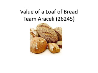 Value of a Loaf of Bread
 Team Araceli (26245)
 