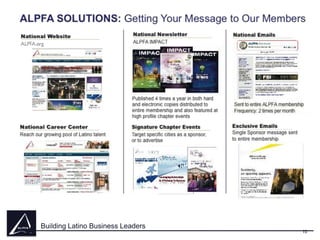 Building Latino Business Leaders
10

 
