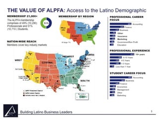 Building Latino Business Leaders

3

 