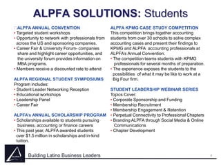 ALPFA SOLUTIONS: Students
﻿
ALPFA ANNUAL CONVENTION
• Targeted student workshops
• Opportunity to network with professionals from
across the US and sponsoring companies.
• Career Fair & University Forum- companies
share and highlight career opportunities, and
the university forum provides information on
MBA programs.
• Members receive a discounted rate to attend
ALPFA REGIONAL STUDENT SYMPOSIUMS
Program includes:
• Student Leader Networking Reception
• Educational workshops
• Leadership Panel
• Career Fair

ALPFA KPMG CASE STUDY COMPETITION
This competition brings together accounting
students from over 30 schools to solve complex
accounting cases and present their findings to
KPMG and ALPFA accounting professionals at
ALPFA’s Annual Convention.
• The competition teams students with KPMG
professionals for several months of preparation.
• The experience exposes the students to the
possibilities of what it may be like to work at a
Big Four firm.

STUDENT LEADERSHIP WEBINAR SERIES
Topics Cover:
• Corporate Sponsorship and Funding
• Membership Recruitment
• Membership Engagement & Retention
ALPFA’s ANNUAL SCHOLARSHIP PROGRAM • Perpetual Connectivity to Professional Chapters
• Scholarships available to students pursuing
• Branding ALPFA through Social Media & Online
business, accounting or finance careers
Communications
• This past year, ALPFA awarded students
• Chapter Development
over $1.5 million in scholarships and in-kind
tuition.

Building Latino Business Leaders

6

 