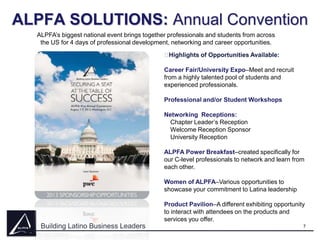 ALPFA SOLUTIONS: Annual Convention
ALPFA’s biggest national event brings together professionals and students from across
the US for 4 days of professional development, networking and career opportunities.
﻿
Highlights of Opportunities Available:
Career Fair/University Expo–Meet and recruit
from a highly talented pool of students and
experienced professionals.
Professional and/or Student Workshops
Networking Receptions:
Chapter Leader’s Reception
Welcome Reception Sponsor
University Reception
ALPFA Power Breakfast–created specifically for
our C-level professionals to network and learn from
each other.
Women of ALPFA–Various opportunities to
showcase your commitment to Latina leadership
Product Pavilion–A different exhibiting opportunity
to interact with attendees on the products and
services you offer.

Building Latino Business Leaders

7

 