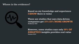 Value of Analytics? - MeasureCamp Helsinki 2023 edition 