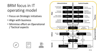Value of business partnering | PPTX