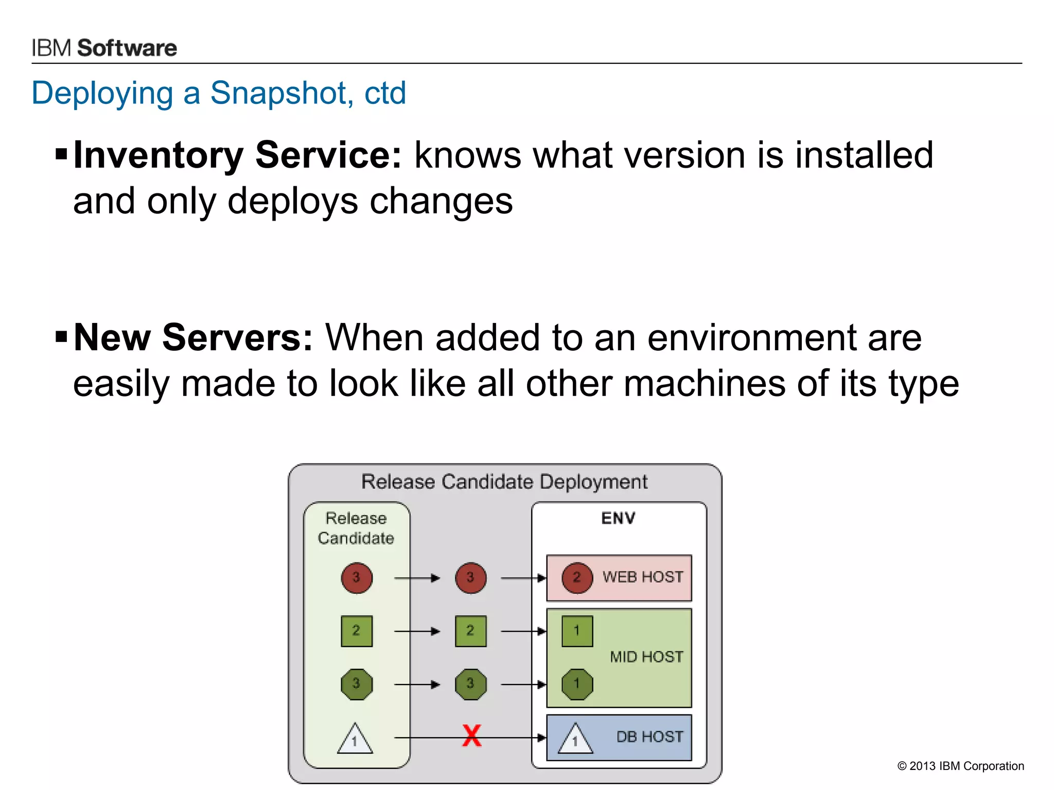 © 2013 IBM Corporation 
Deploying a Snapshot, ctd 
Inventory Service: knows what version is installed and only deploys changes 
New Servers: When added to an environment are easily made to look like all other machines of its type  